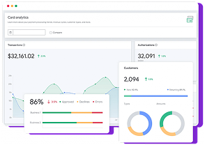 Reporting & Analytics